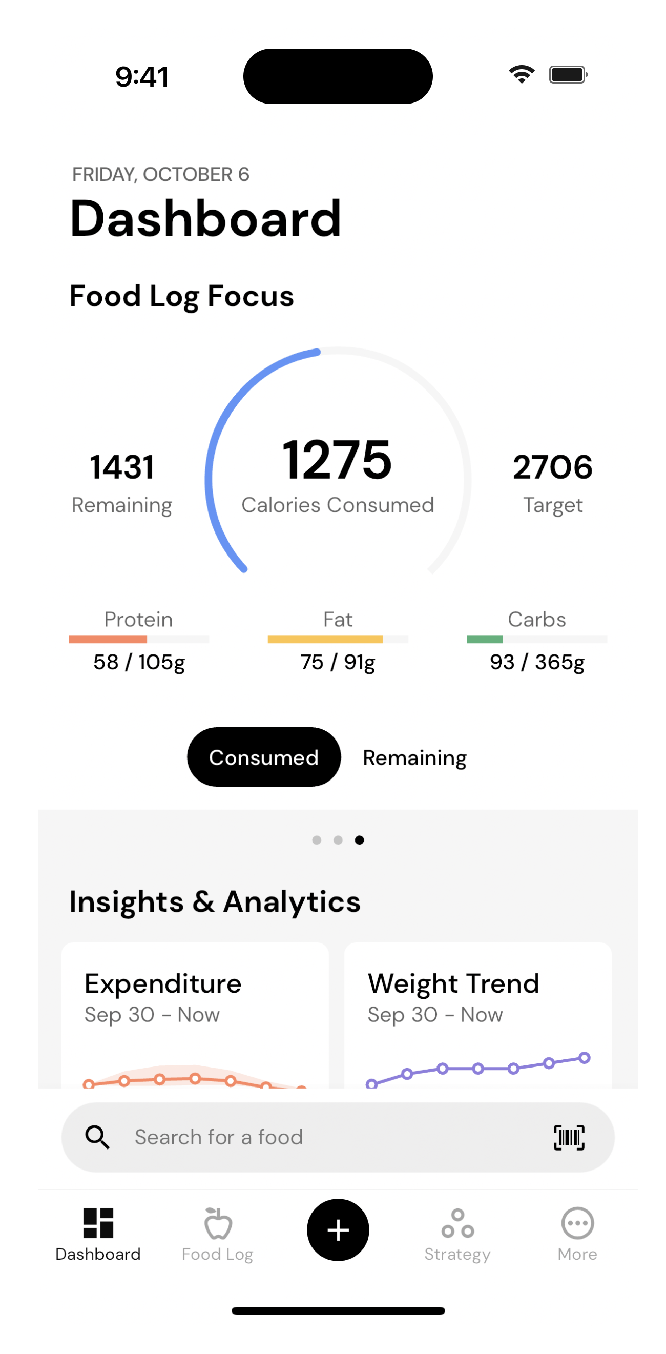 Dashboard Food Log Focus Light