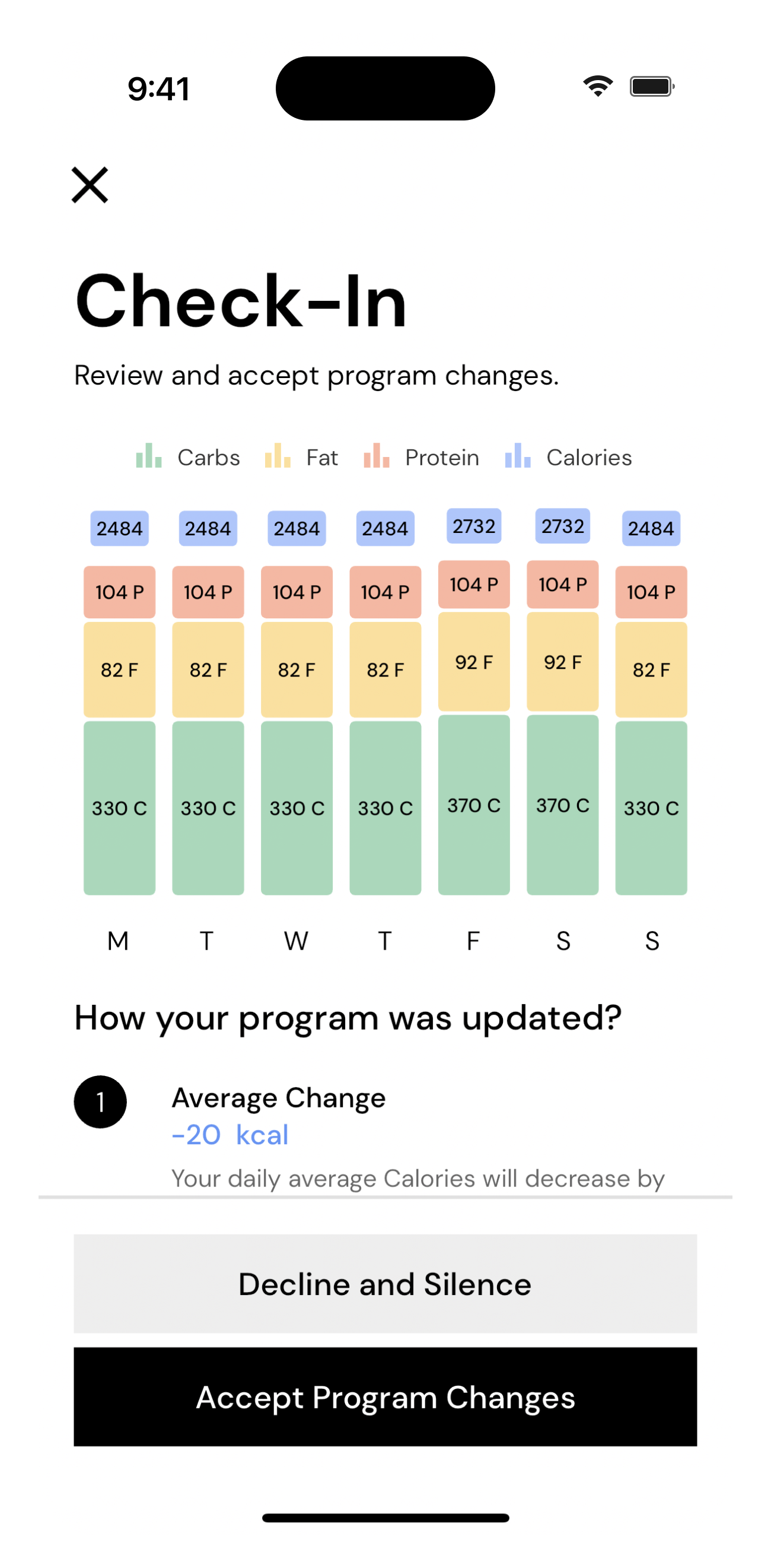 Strategy Check In Review Light