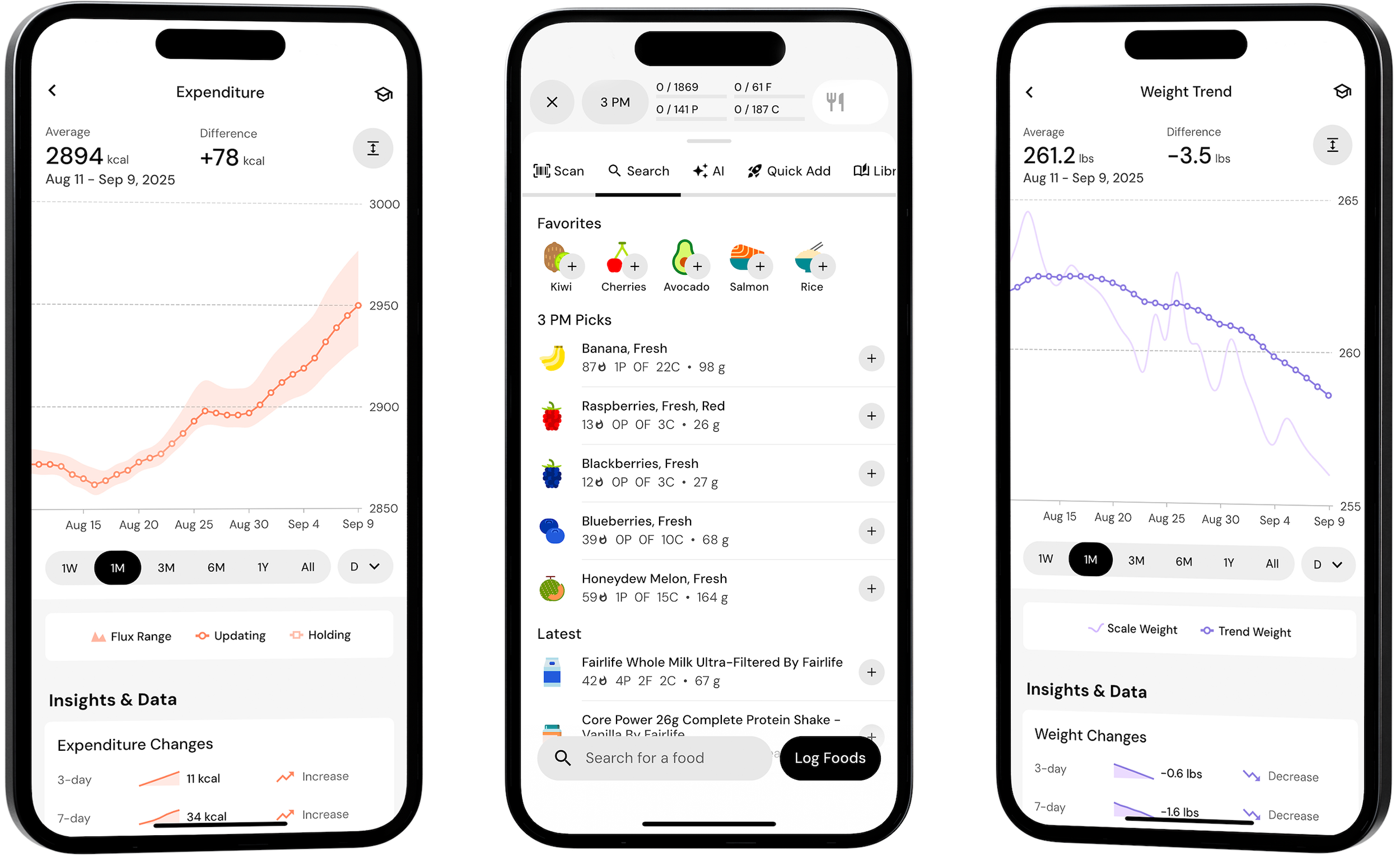 Updated MF phone Stack v
